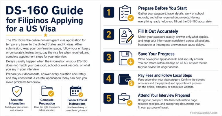 DS-160 Guide for Filipinos Applying for a US Visa