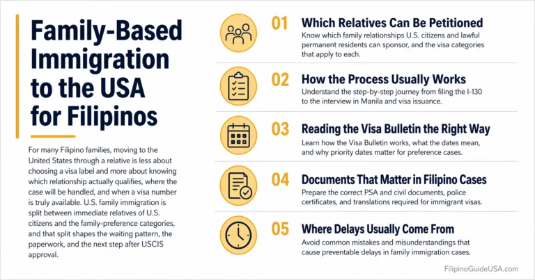 Family-Based Immigration to the USA for Filipinos