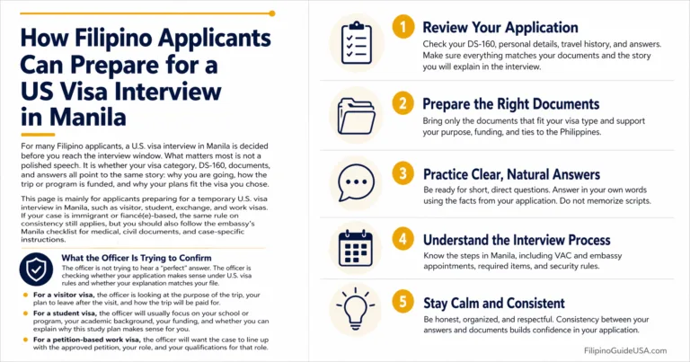 How Filipino Applicants Can Prepare for a US Visa Interview in Manila