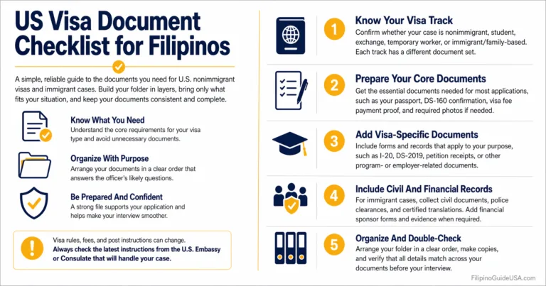 US Visa Document Checklist for Filipinos