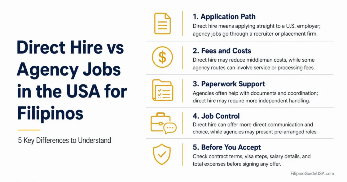 Filipinos in the USA choose between direct hire and agency jobs for better employment opportunities.