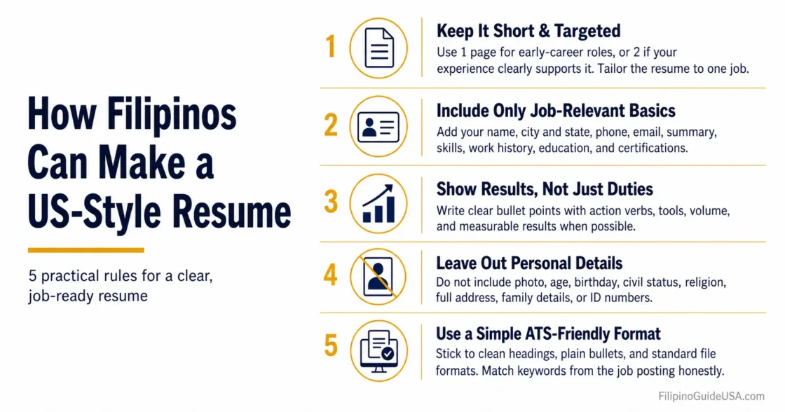 Filipinos creating effective US-style resumes to improve job prospects in the US job market.