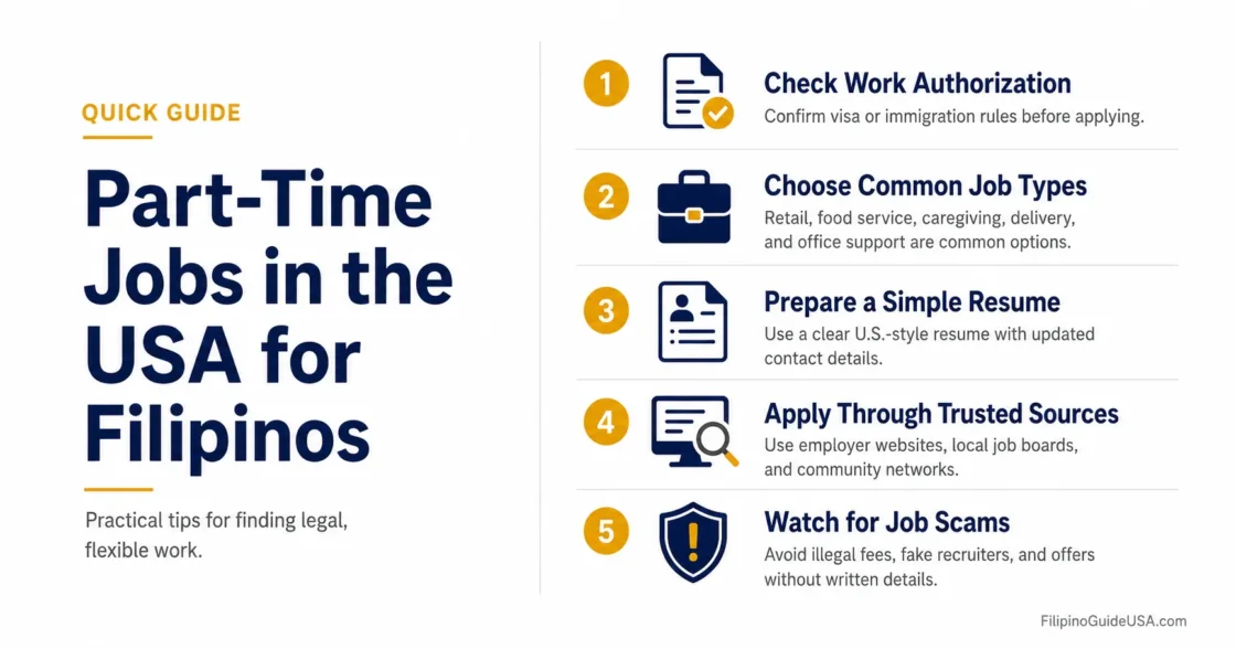 Filipinos in the USA find part-time jobs that fit their schedules and help them earn extra income.