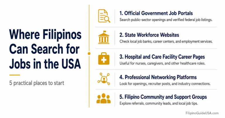 Where Filipinos Can Search for Jobs in the USA