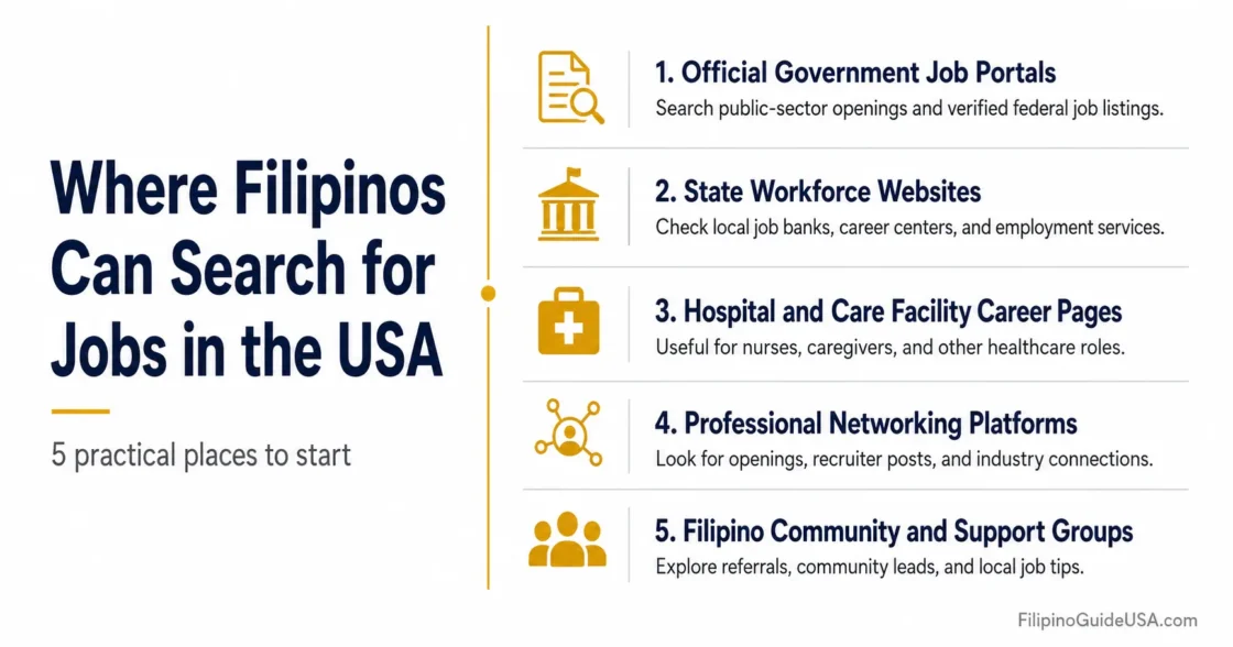 Filipinos searching for jobs in the USA find resources and opportunities on this site dedicated to their job search in the US.