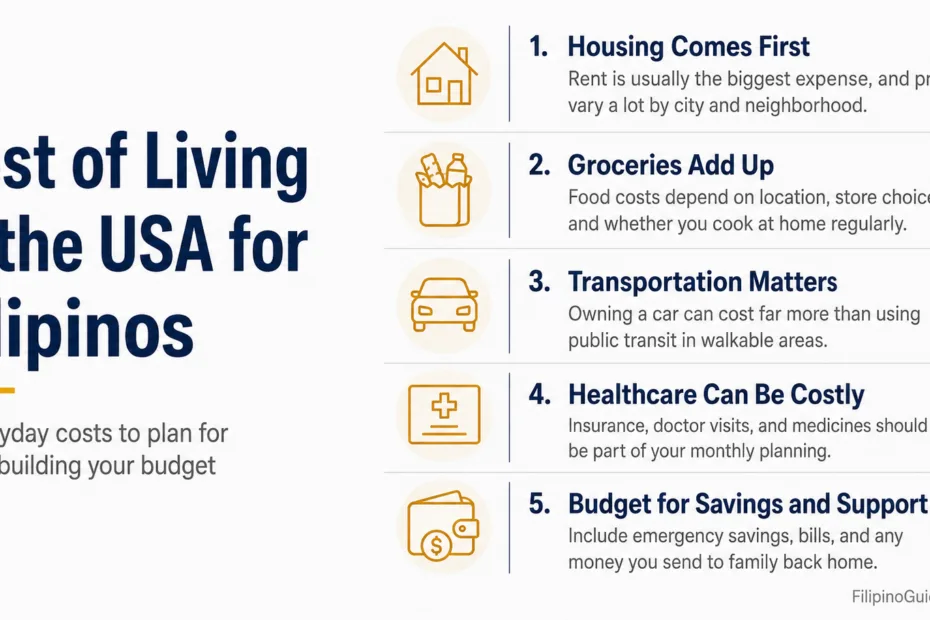 Filipinos living in the USA face varying costs of living, from housing to healthcare, affecting their daily expenses and financial planning.