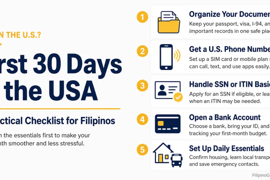 Filipinos in their first 30 days in the USA with essential tasks like organizing documents, getting a U.S. SIM, and opening a bank account.