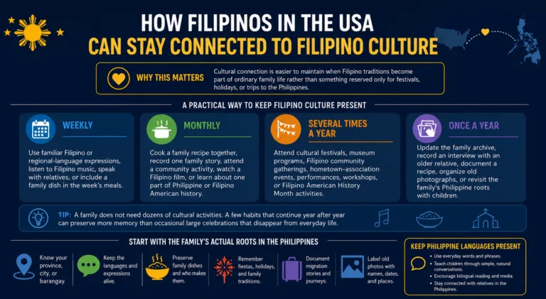 How Filipinos in the USA Can Stay Connected to Filipino Culture